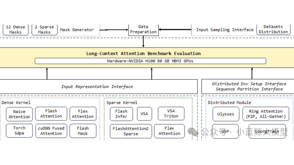 ICLR 2026 Accepted Papers