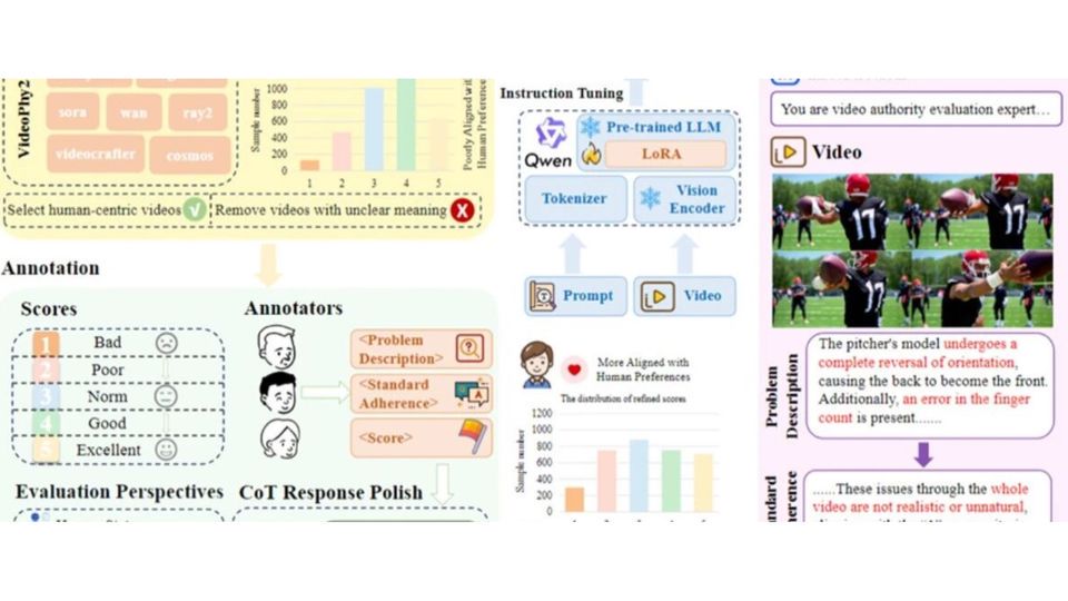CVPR 2026 Accepted Papers