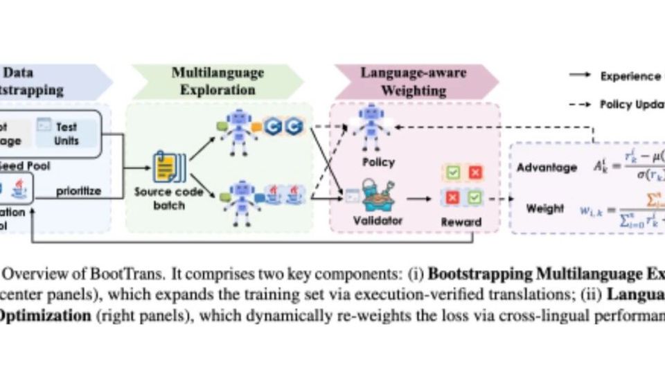 ACL 2026 Accepted Papers